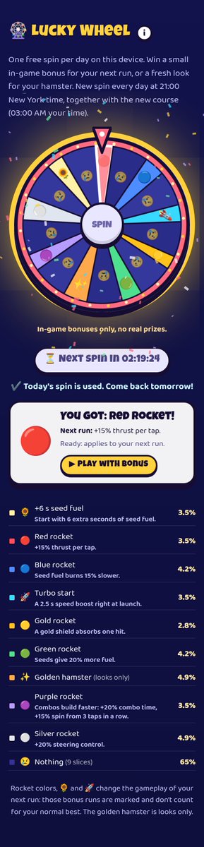 HamsterRocketX's tweet photo. Red rocket packs extra thrust for a punchy liftoff. Spin the daily lucky wheel, then see how far your hamster flies in Rocket. Free hub https://t.co/goiKgnOcTM CA 5sb9aaWJvrpUWhhkHt3yqv4LAeXuUpU4MqWCbQoMpump @pumpdotfun #HamsterRocket #memecoin #Solana https://t.co/yDpanh9WQ8