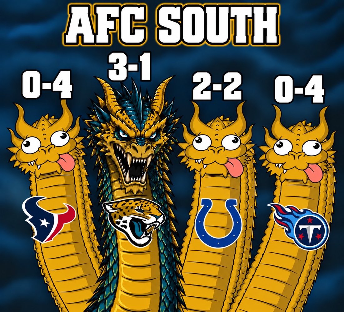 Cover3Florida tweet picture