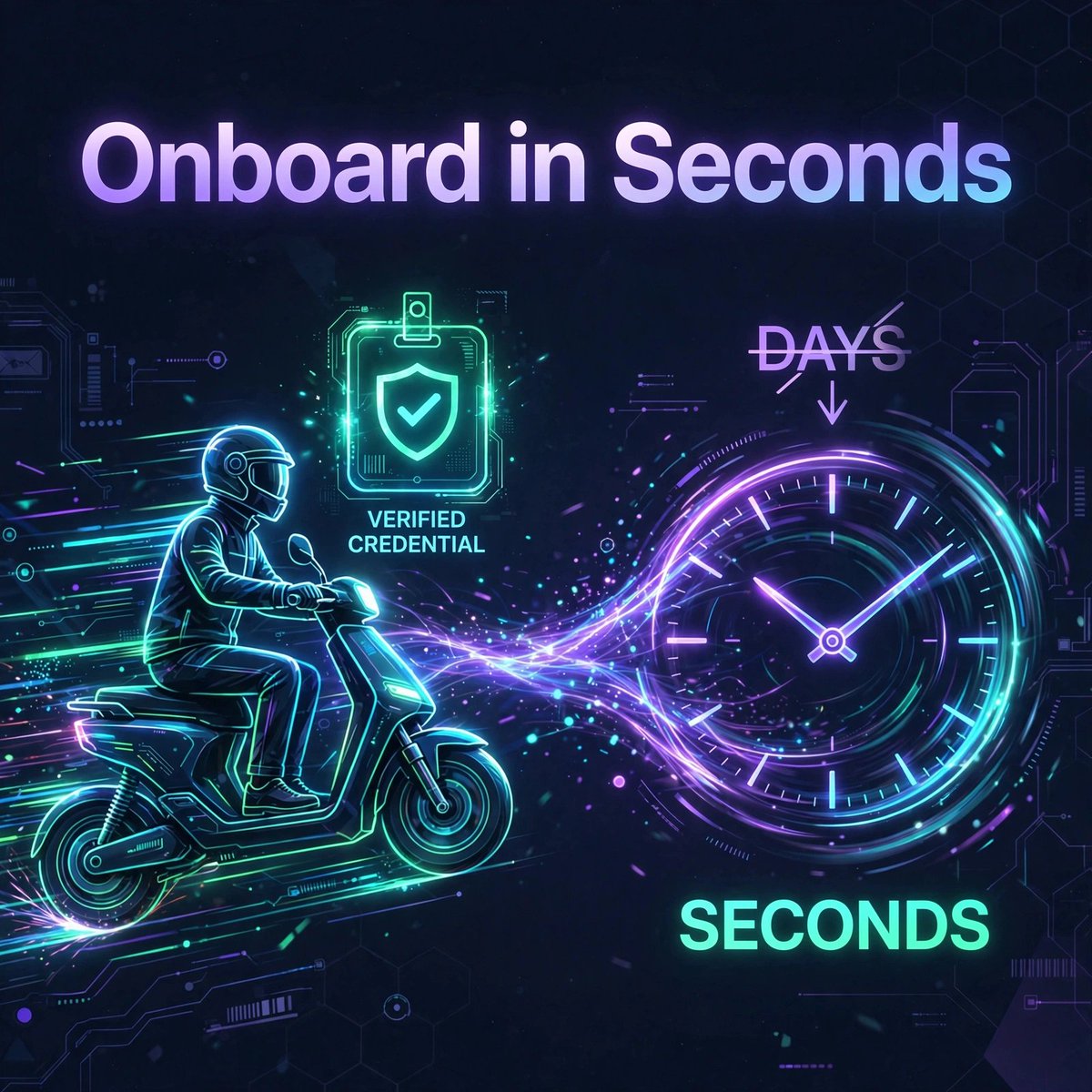 Iden2info's tweet photo. In the gig economy, speed to first gig is everything. 🛵 Wait 3–5 days for background checks? Drivers go to a competitor.

But safety can't be compromised.…
#GigEconomy #Onboarding #Operations https://t.co/e58kXdVcRV