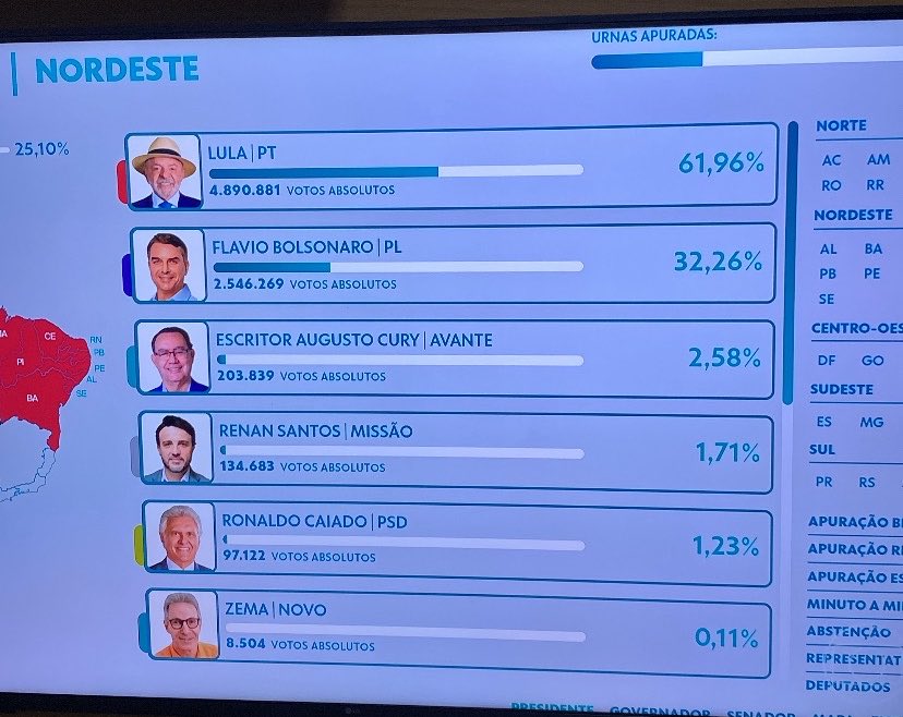 imlaruru's tweet photo. MEU LINDO PAÍS NORDESTE https://t.co/UFbCedwTC9