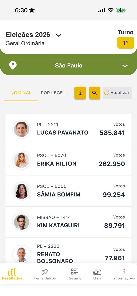 lecsainz1's tweet photo. vocês tem mais é que se foder mesmo https://t.co/WT6ABnZ4Kc