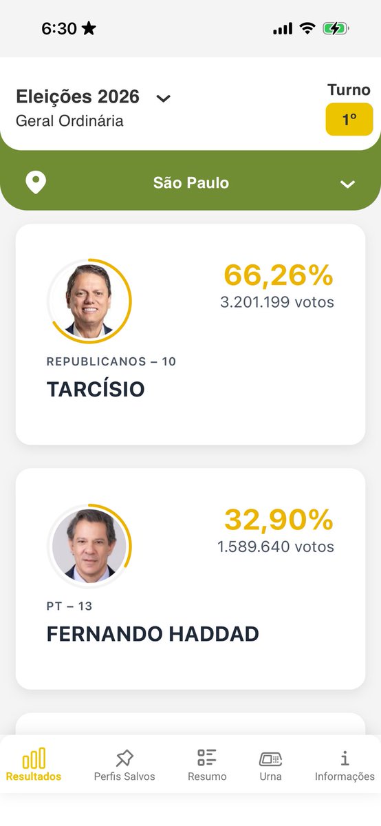 lecsainz1's tweet photo. vocês tem mais é que se foder mesmo https://t.co/WT6ABnZ4Kc