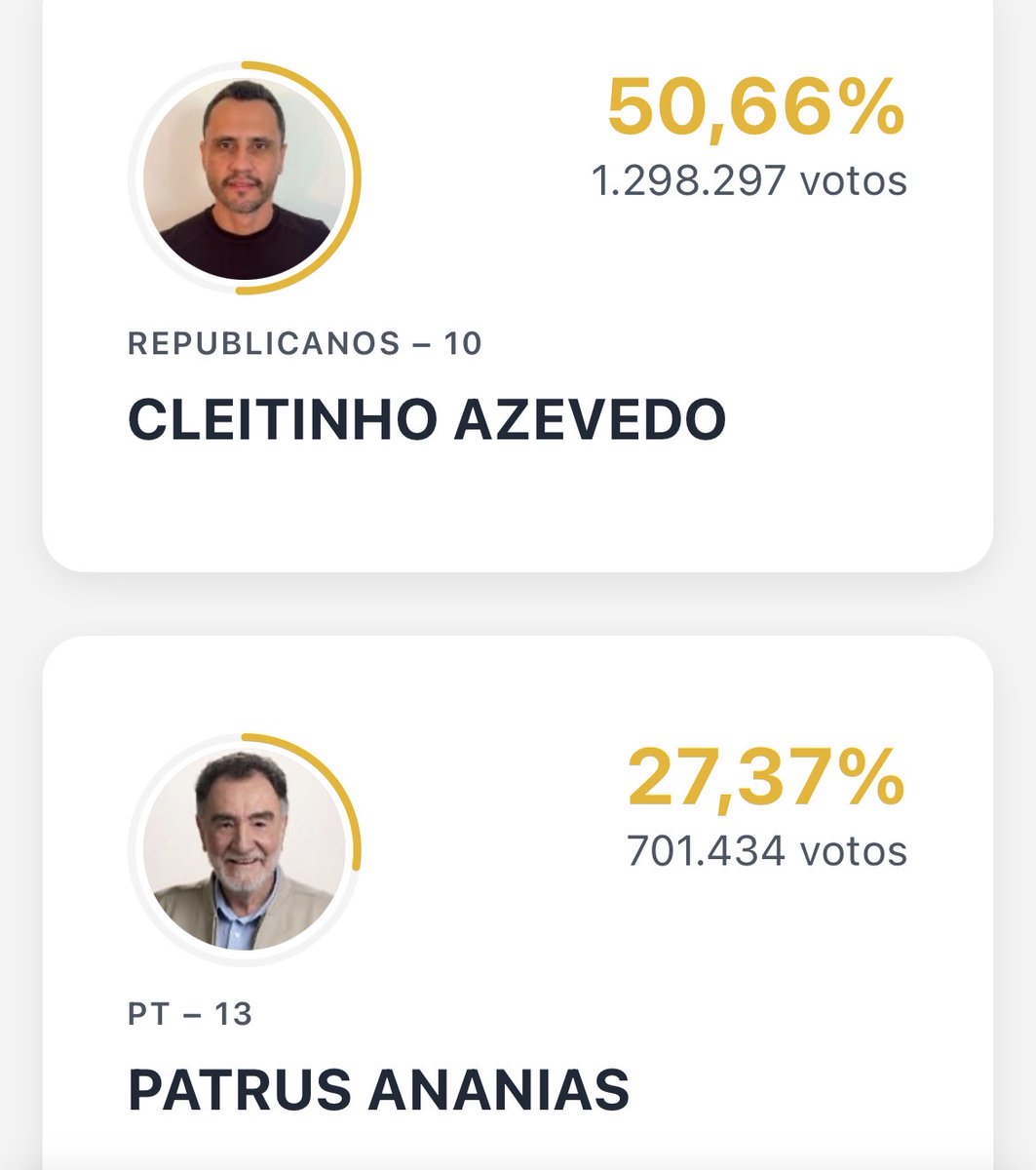 favscohen's tweet photo. podem tacar uma bomba em minas gerais https://t.co/o7mS1x7JTb