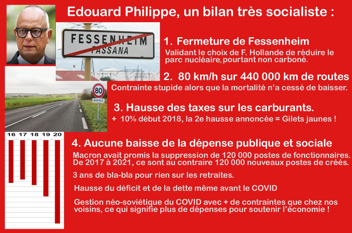 V2Vofficial's tweet photo. @FredGaulois @EPhilippe_LH Il ne risque pas de battre des records, l'homme des 80kmh.
Plutôt crever que voter pour lui !
#Afuera https://t.co/oIondQtVHR