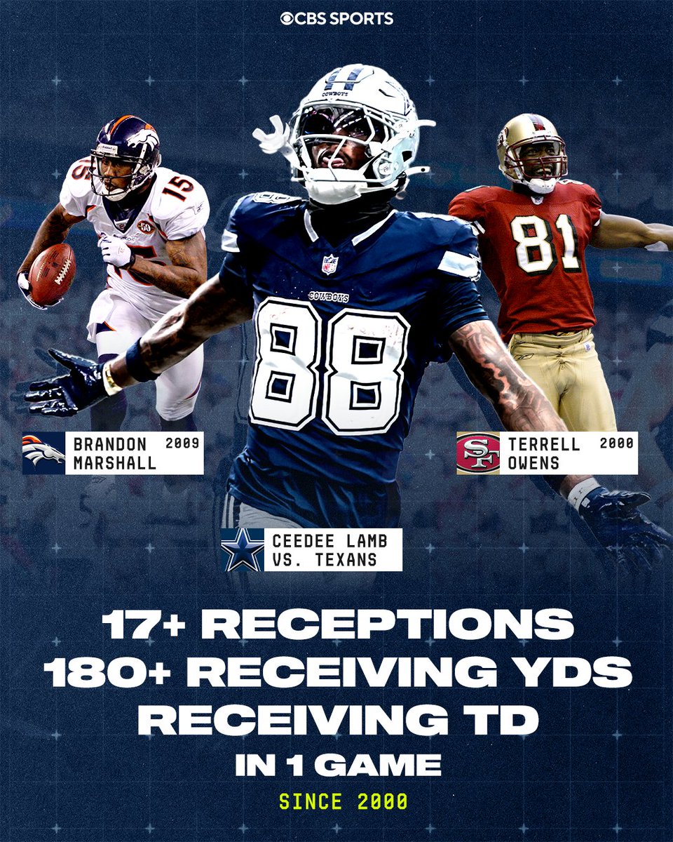 NFLonCBS's tweet photo. CeeDee Lamb joined impressive company on Sunday https://t.co/ecOAIhs11I