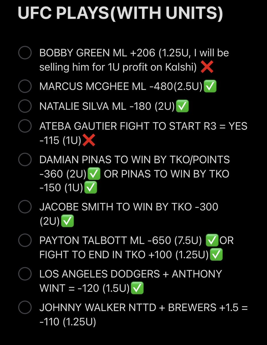 COLLINGAMBLES's tweet photo. ❤️ if you followed ufc picks yesterday we give these out free weekly in the discord ->>>
#discord #betting #ufc https://t.co/ANBcPmi3vh