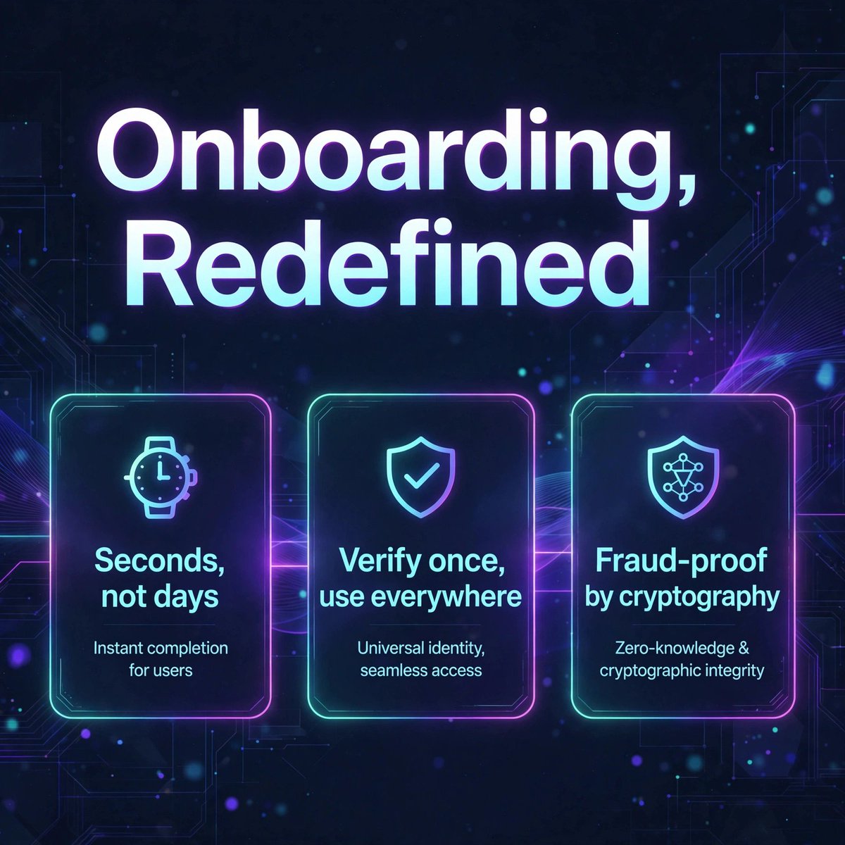 Iden2info's tweet photo. Week 2 recap! This week was all about KYC and onboarding. The takeaway:

⚡ Instant — completed in seconds
🔁 Reusable — verify once, use everywhere
🛡️ Fraud-proof — cryptographically immune to deepfakes and forged docs…
#Fintech #StartupJourney #IdentityVerification https://t.co/icHmrm4m0C
