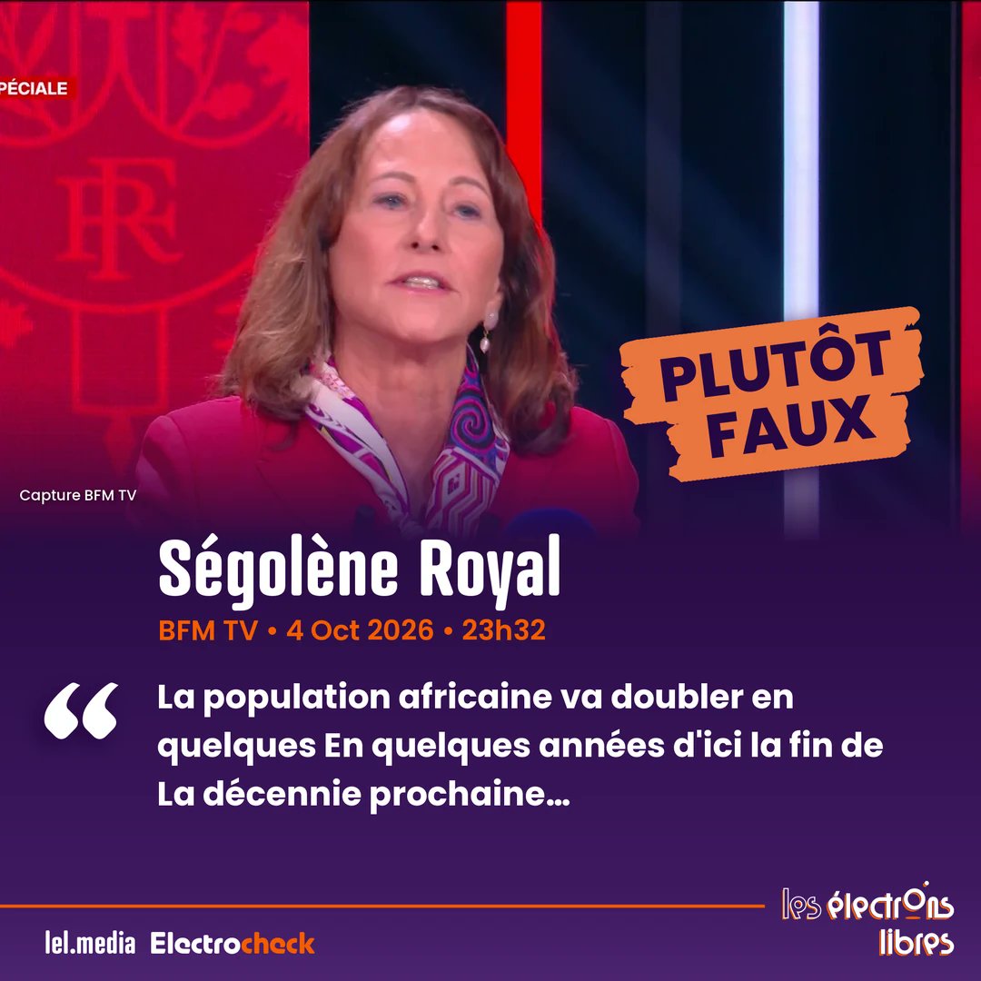 lel_media's tweet photo. ⚠️ PLUTÔT FAUX. Sur BFM TV, Ségolène Royal : « La population africaine va doubler en quelques En quelques années d'ici la fin de La décennie prochaine »

Selon les projections des Nations unies relayées par Our World in Data, la population africaine passera d'environ 1,5 milliard en 2024 à 2,1 milliards en 2040, soit une hausse d'environ 40 % et non un doublement. Un doublement par rapport au niveau actuel n'est projeté que vers 2070.

#Electrocheck
source : https://t.co/GlMxAOSj3r