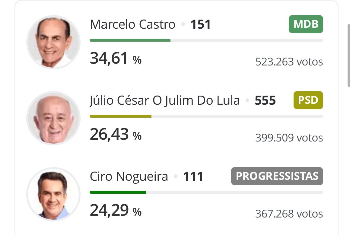 wonisunoo's tweet photo. CIRO TU MORREU https://t.co/rsUAOmTz4I