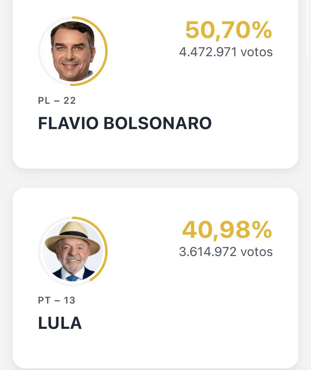 MoreiraMoise's tweet photo. Já era rapaziada https://t.co/zSzxhu1Tfk