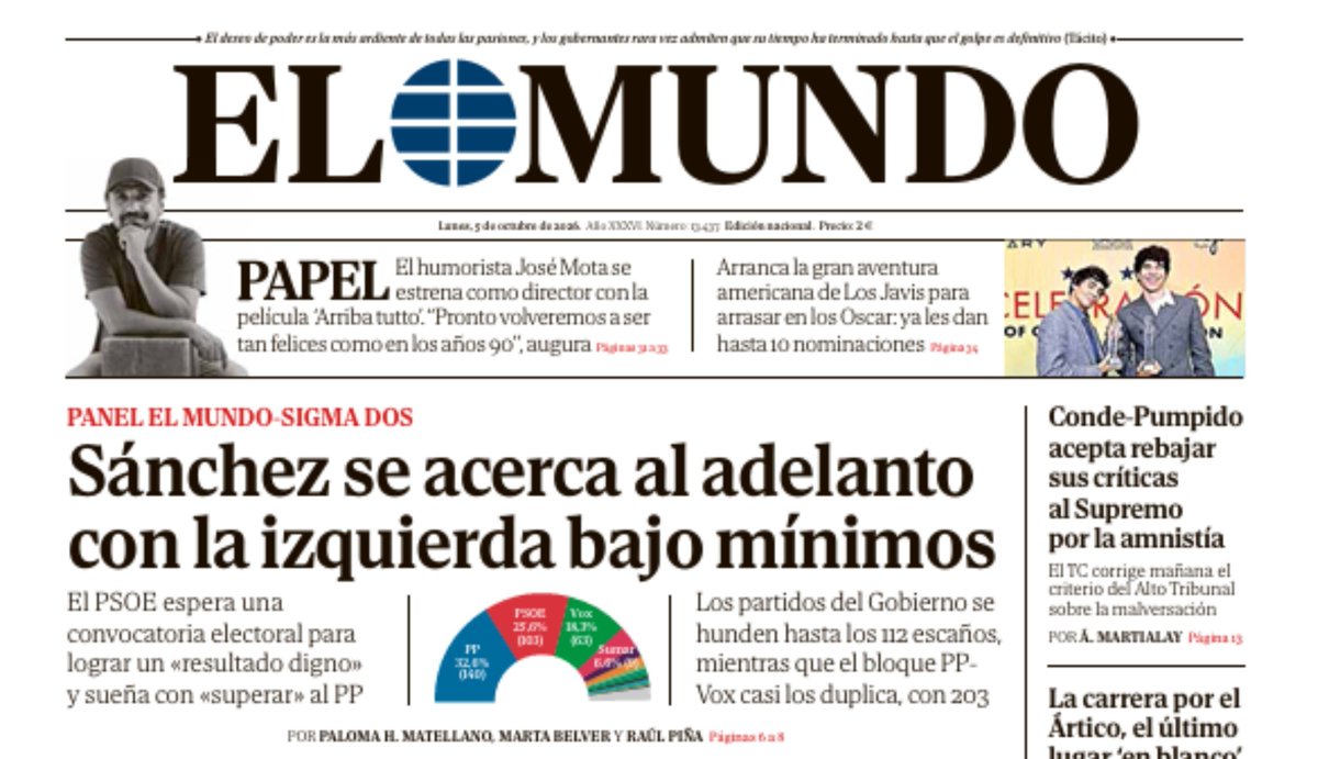 Proserpinasb's tweet photo. Sal mañana a convocar, Pedro, que tu convocas fenomenal.
Y con los decretos maricarmen por bandera.
¡Dale! https://t.co/dk6kEsvPgv