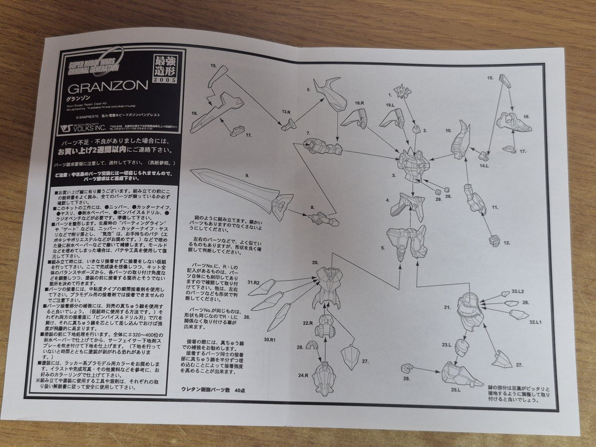 imhyeon16788262's tweet photo. ボークス最強造形グランゾーンを落札した。 本物のポージングが幻想的だ。 リキャスト製品も持っているが、正規品が欲しかった。 ついに手に入れた。 #ボークス #最強造形 #SRW https://t.co/fDPoAKbkuL