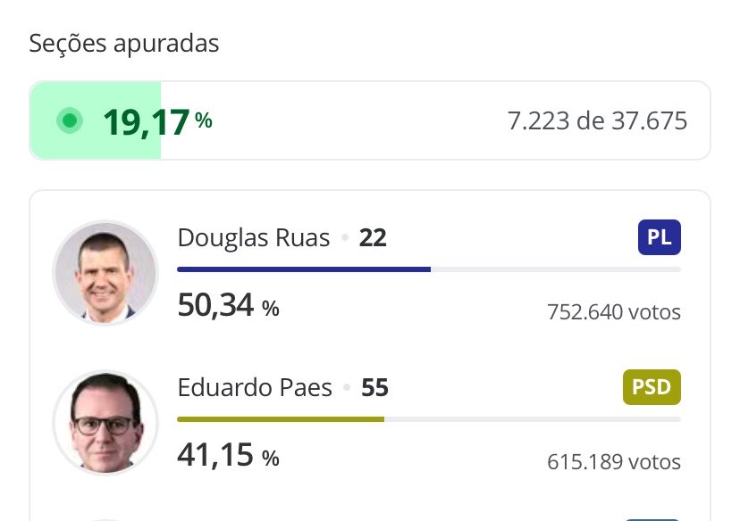 leemrnho's tweet photo. QUE LUGAR AMALDIÇOADO ☠️☠️☠️ https://t.co/DgDN27h5Hz