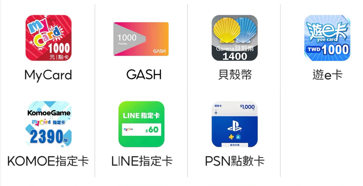 Natural_Fly's tweet photo. 蝦皮直營 - 遊戲點數旗艦店
-
由新加坡商蝦皮數位電商服務有限公司台灣分公司經營，開店 9 年，店內共有 356 項商品。主力品項為各類經銷授權遊戲點數，包含貝殼幣、#GASH、遊 e 卡等多種虛擬儲值卡。
-
🔻蝦皮直營 : https://t.co/BSDzUSpqLf
-
身為官方直營通路，商品皆為正版授權。
#遊戲 #儲值 https://t.co/0ekqBWrjsQ