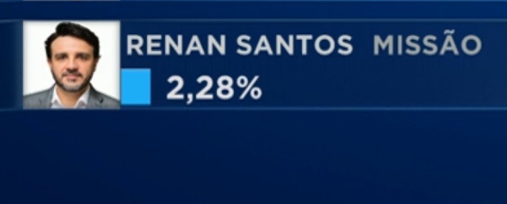SantosOpressivo's tweet photo. KKKKKKKKKKKKKKKKKKKKKKKKKKKKKKKKKKKKKKKKKKKKKKKKKKKKKKKKKKKKKKKKKKKKKKKKKKKKKKKKKKKKKKKKKKKKKKKKKKKKKKKKKKKK https://t.co/zB29UN9qMd