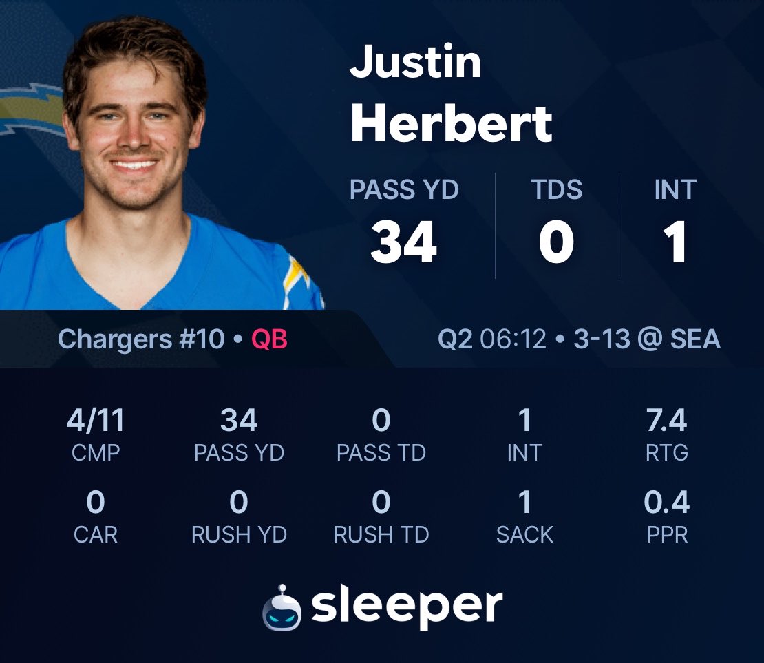 SleeperNFL's tweet photo. bro is in hell https://t.co/Vsmmybark8
