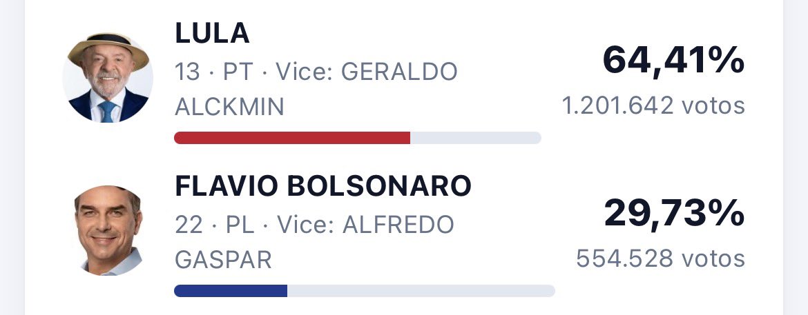 castelodeareiia's tweet photo. aqui na bahia essa desgraça nao se cria https://t.co/5x1S4vjFaN