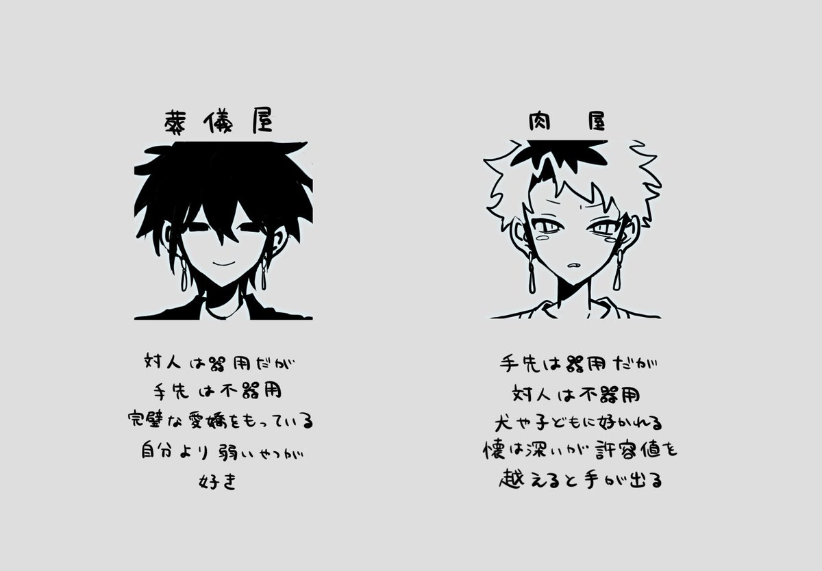 F1sh187's tweet photo. #創作BL 
上げ直しです汗画像間違えてた https://t.co/2tdlOe4RyA