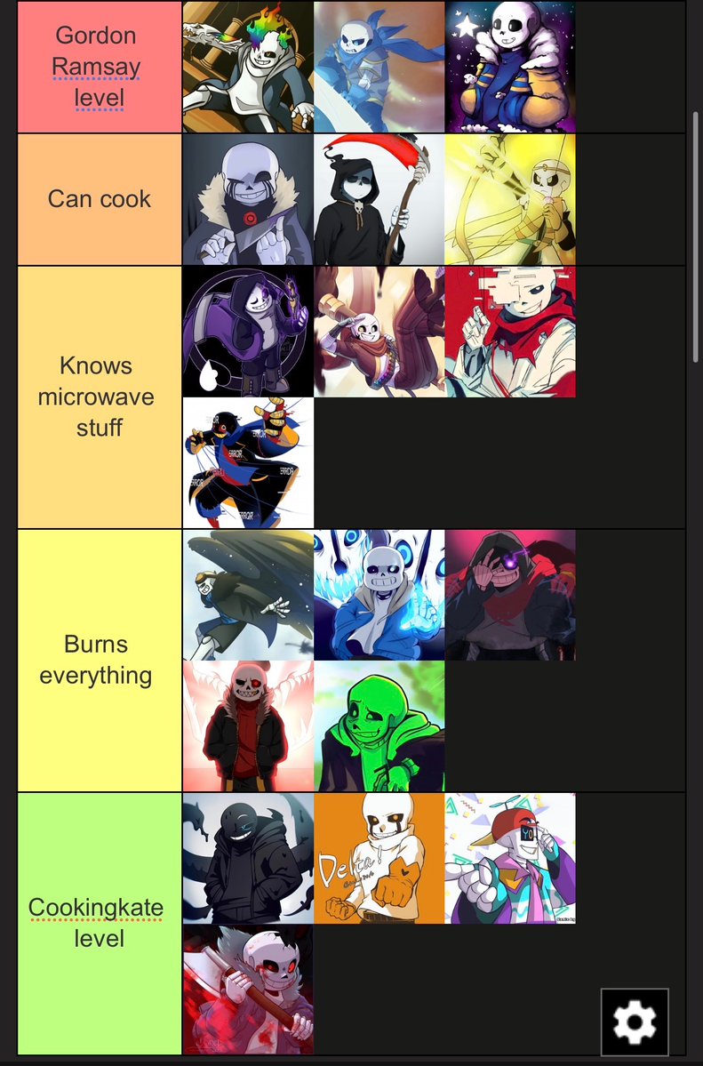 Inkstersvials's tweet photo. Okay this is a tier chart on whether or not sans aus, can cook good https://t.co/dsjinrO7b0