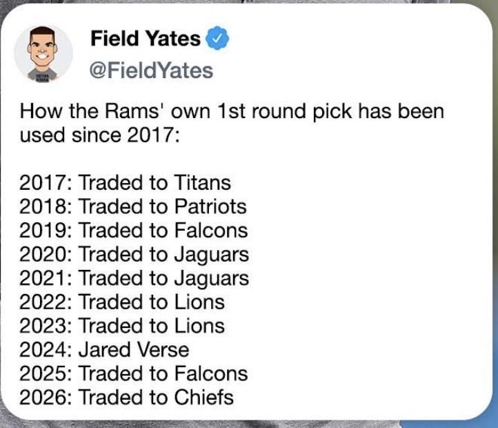 SalesPYP's tweet photo. @nopenottellin @PatrickGerald70 I just looked at the Rams history. To get McDuffie and Garrett they traded 7 picks even after they had zero 1st round picks for years. How does someone see the following picks and say “promotion” https://t.co/vWbjdbWREz