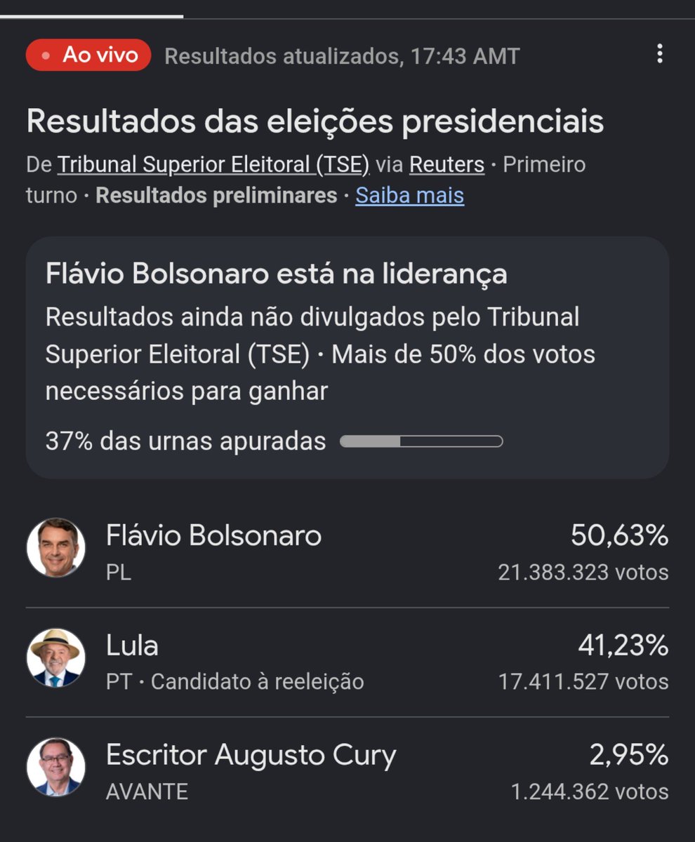 bolotaredondaa's tweet photo. Misericórdia Deus https://t.co/YzrbCuUXbv