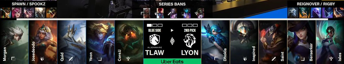 wartan03's tweet photo. Justo lo que me preocupa esta pasando, esa composición del game 2 esta horrible de jugar... Si esta partida se pierde o se despierta el coach y deja el veganismo o Lyon se va a comer un 0 a 3 https://t.co/KGGjXGhEsQ