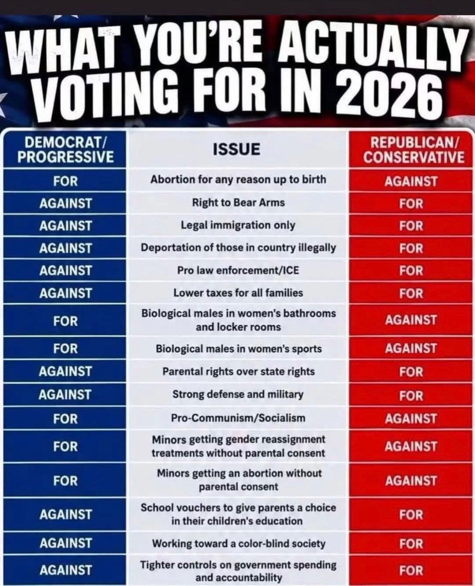 Dan2075875's tweet photo. VOTE. https://t.co/emoldugn9D