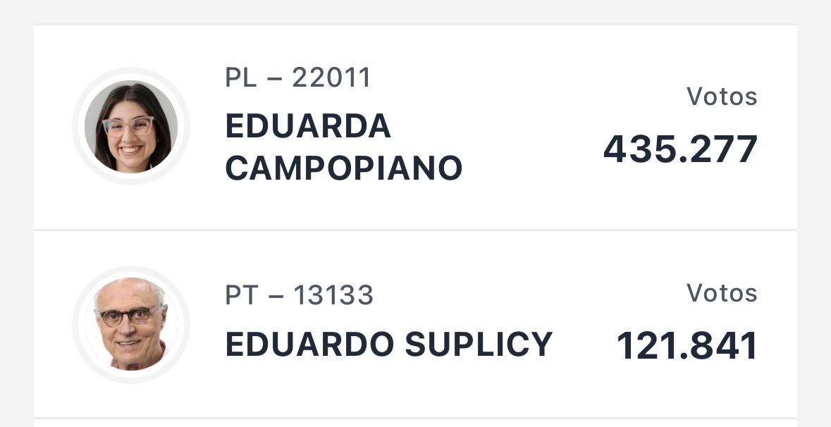 oPedroBarcena's tweet photo. que vergonha desse estado MISERÁVEL 

Pavanato e Campopiano são as duas pessoas MAIS DESPREZÍVEIS de se ter em qualquer cargo minimamente importante

dois símbolos de ódio incompententes que não deveriam poder se candidatar nem se quer a síndico de prédio

escória desse país https://t.co/XOJVQKqYrl