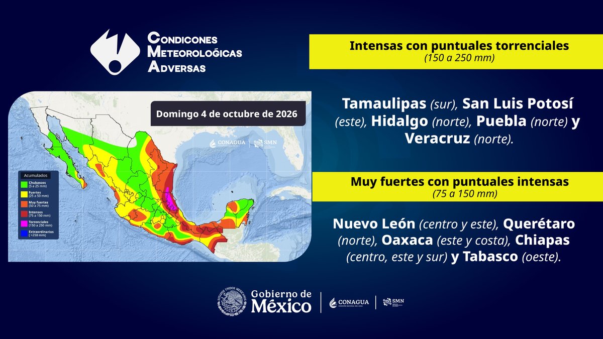 conagua_clima's tweet photo. ⚠️ Durante los próximos días se prevén #Lluvias muy fuertes, intensas y puntuales torrenciales en diversas regiones de #México. #CondicionesMeteorológicasAdversas.

🌧️ ¿Conoces a alguien que viva en las entidades señaladas en los gráficos? Reenvíale esta información y ayúdale a estar prevenido.

Las lluvias podrían ocasionar deslaves, incremento en los niveles de ríos y arroyos, así como desbordamientos e inundaciones en zonas bajas. Mantente informado y atiende las recomendaciones de Protección Civil.