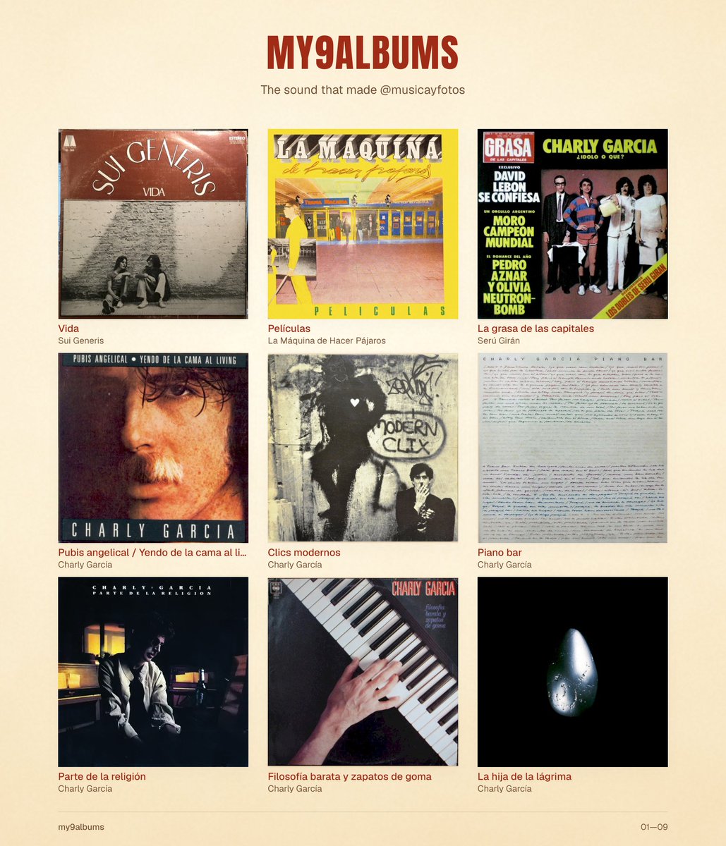 MusicayFotos's tweet photo. Los 9 discos fundamentales del universo Charly García en orden cronológico 🎹🖤 https://t.co/JRCEnIhEYt