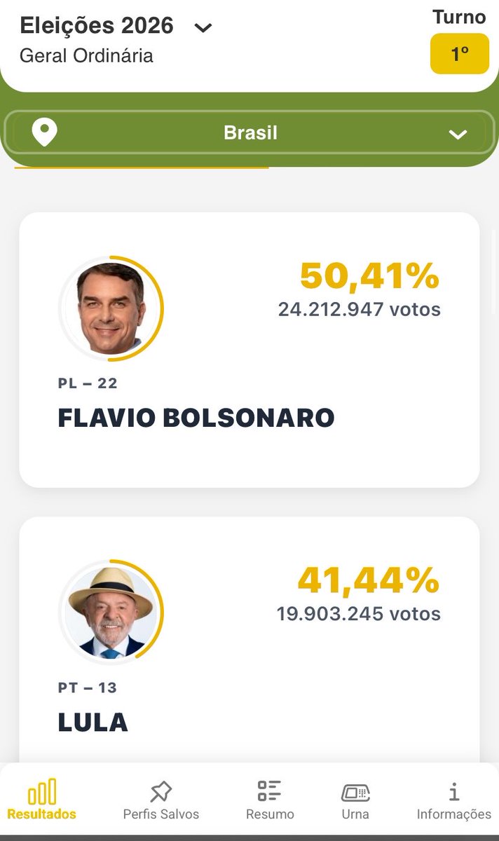 juuhliao's tweet photo. mds nordeste cade voce CADE VOCE https://t.co/hH3iksaHL8