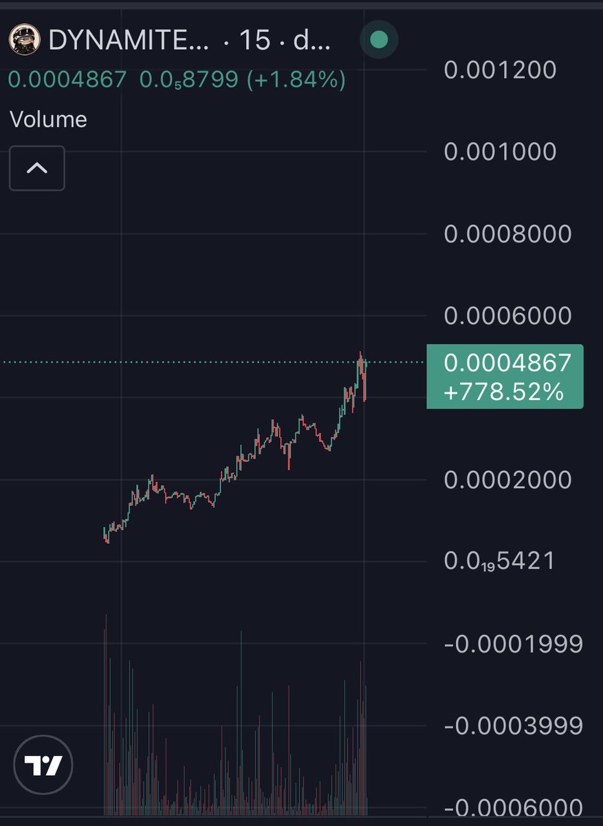 Degen_Hardy's tweet photo. I like projects where people truly live by their idea.

That’s why robinhood:0xb4ebf16f805c3e307242728c1aa3c1ee07e965f7 caught my attention

And honestly, Robinhood Chain feels like the perfect place for experiments like this

The combination of technology, memes, and a fresh idea is exactly what grabs attention