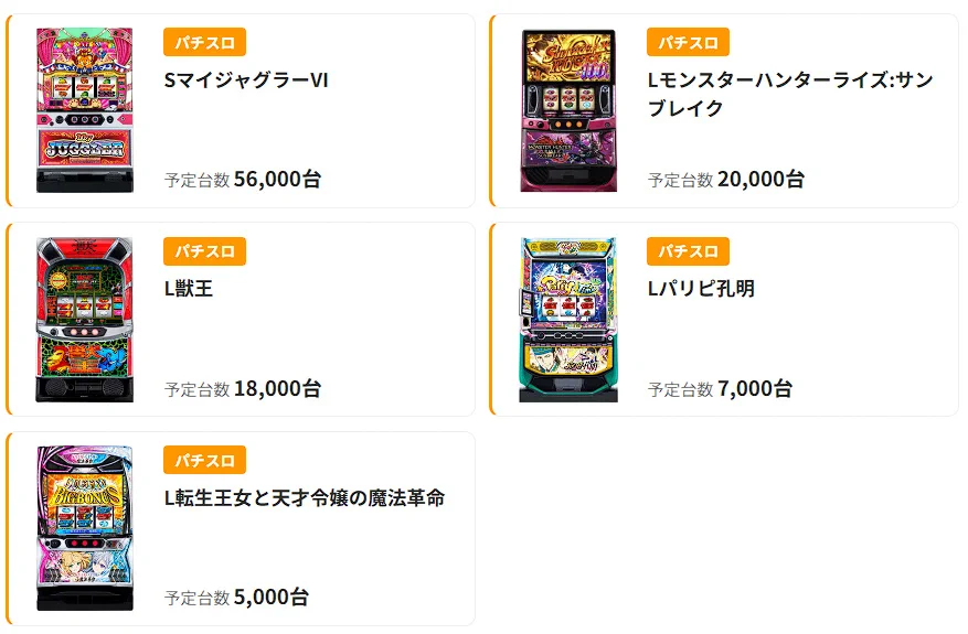パチンコ・パチスロ.com on X: 