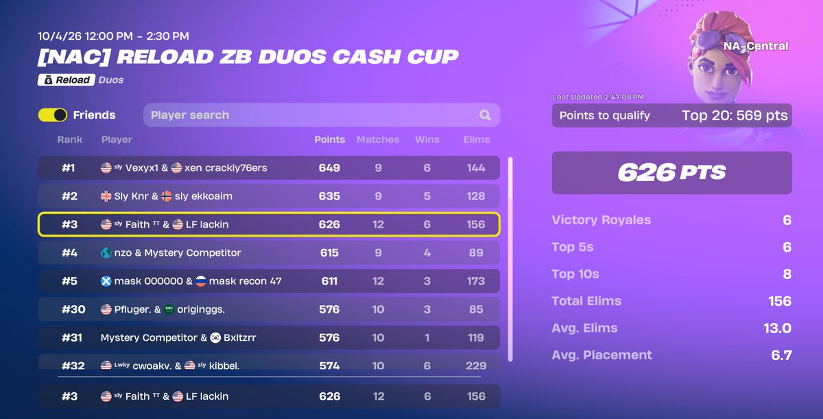 FaithLeGana's tweet photo. QUALED NAC RELOAD CASH CUP W/ @Lackin23 

#LFTAKEOVER https://t.co/5aXDsI92rE