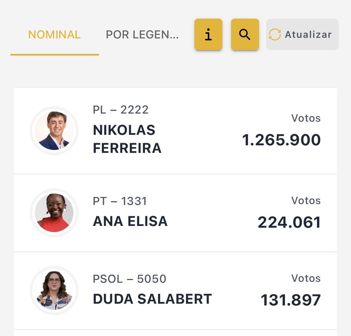 httpsrealitys's tweet photo. isso daqui é o significado que o brasil vai piorar MUITO MAIS daqui alguns anos. tempos piores virão! https://t.co/mH3RyAyyOd