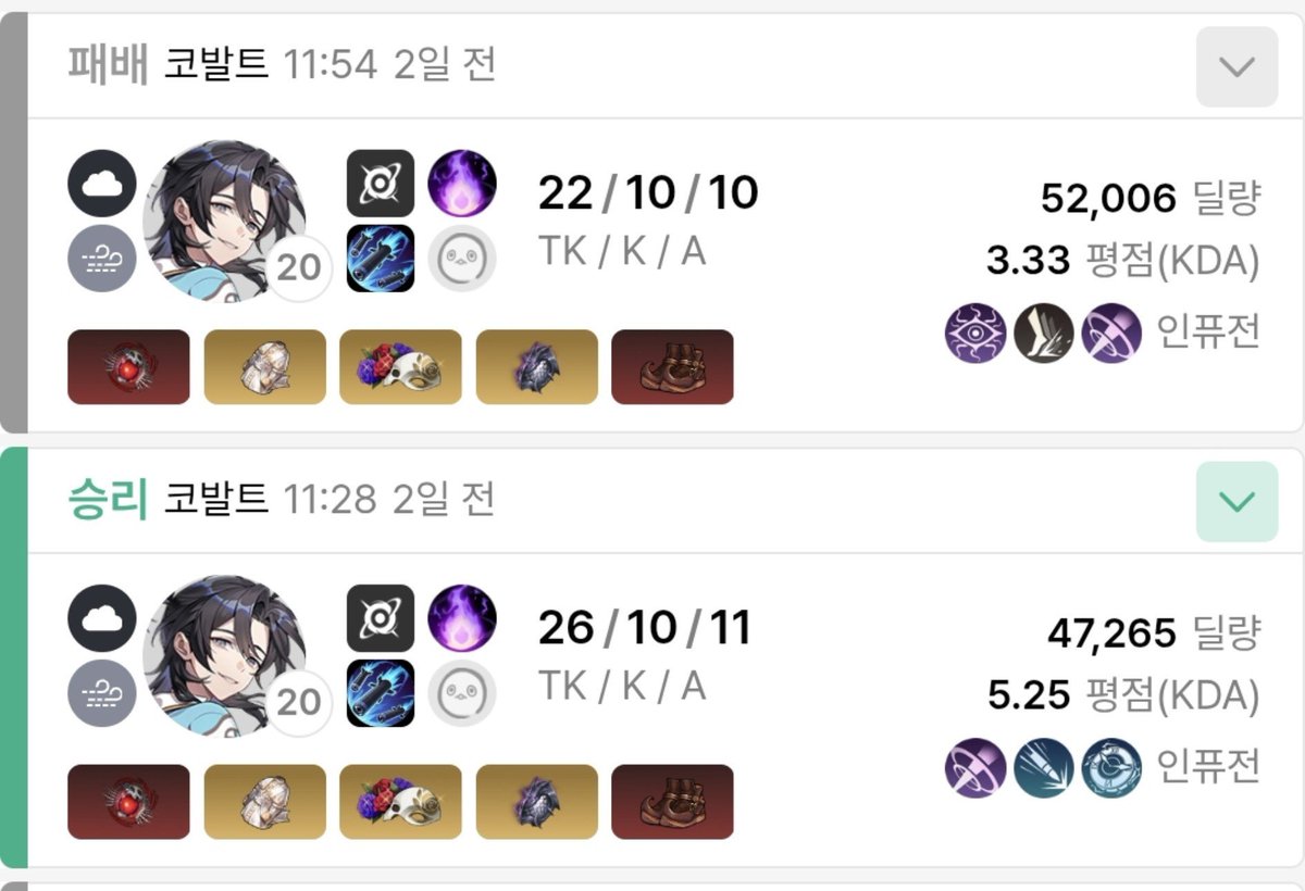 hitas_thief's tweet photo. 전에 했던 코발트인데 왜인지 흡마보다 도불 딜이 더 좋았었음
코발트 재밋다아~ https://t.co/HfgXQCKmdo
