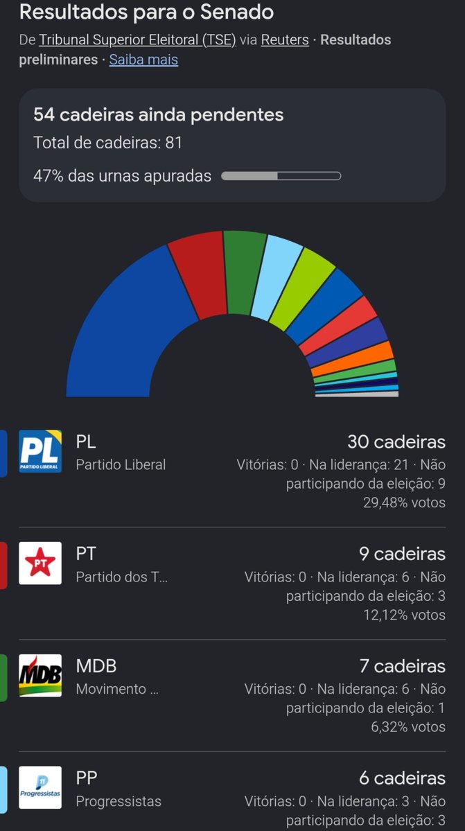 juninhobolanos's tweet photo. isso sim ta me adoecendo https://t.co/11H2oarHvj