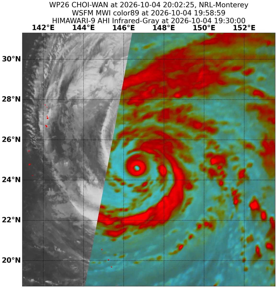 eyewallwx's tweet photo. #Typhoon #Choiwan has proved it self to be a very resilient cyclone. Despite the environment (southerly vector aligned shear, large size of the TC) favoring EWRCs, secondary eyewall formation has not occurred due to repeated dry air intrusions, which end up shielding the core! https://t.co/REMzuwdhmQ