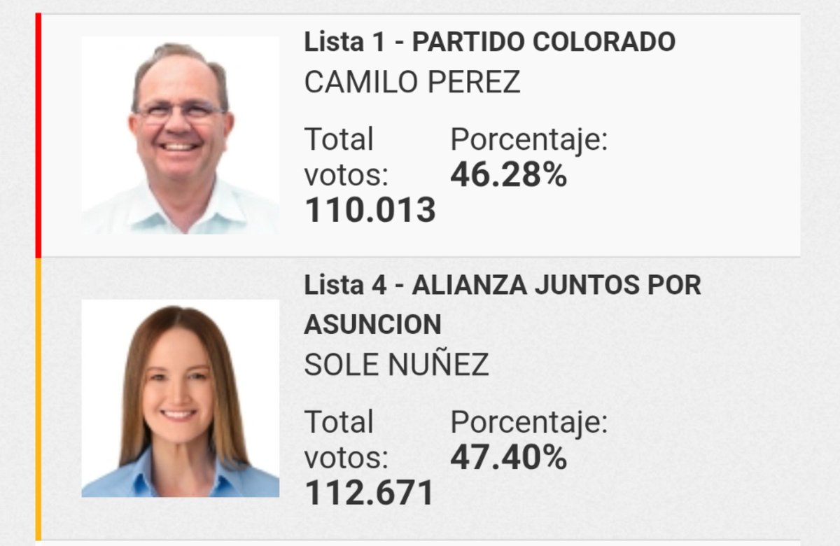brunoledesmab's tweet photo. HACELO SOLEEE HACELOOOO

Ni por Nadia Ferreira en el Mis universo sufrimos tanta ansiedad 😭 https://t.co/oRK5zbtESF