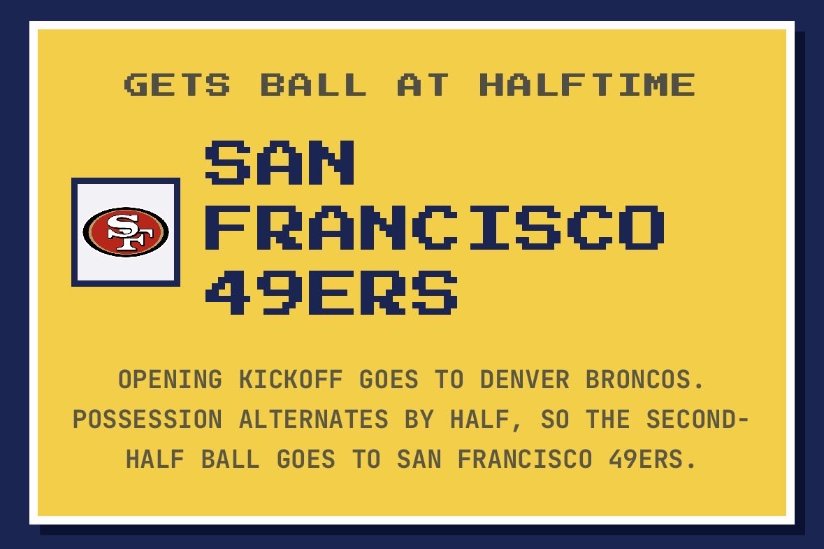 WhoGetsTheBall's tweet photo. https://t.co/I3wwiIWWL5