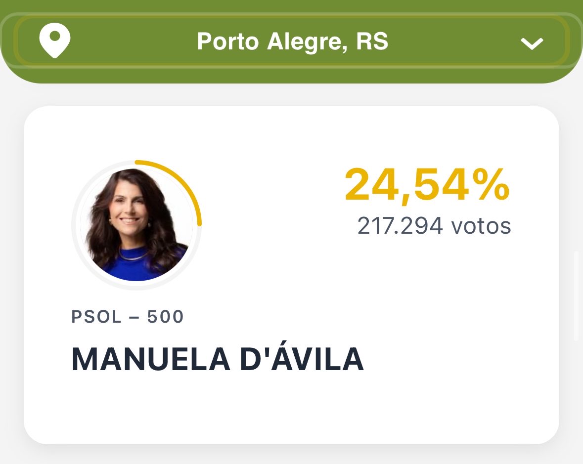 aqlfefe's tweet photo. eu amo meu país porto alegre, o resto RS que se foda #Eleições2026 https://t.co/a5cfyzBcCi