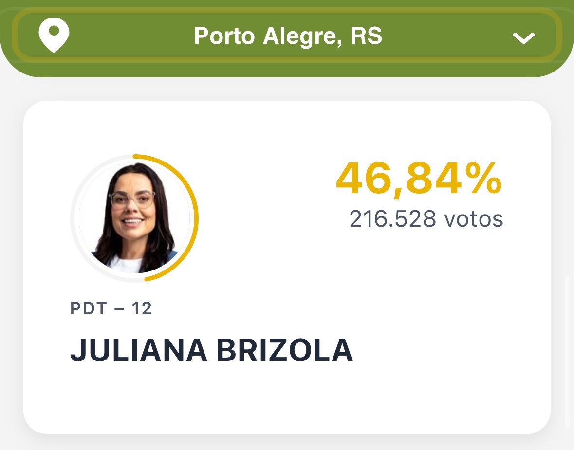aqlfefe's tweet photo. eu amo meu país porto alegre, o resto RS que se foda #Eleições2026 https://t.co/a5cfyzBcCi