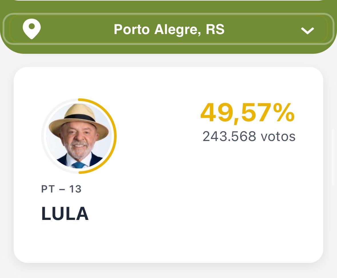 aqlfefe's tweet photo. eu amo meu país porto alegre, o resto RS que se foda #Eleições2026 https://t.co/a5cfyzBcCi