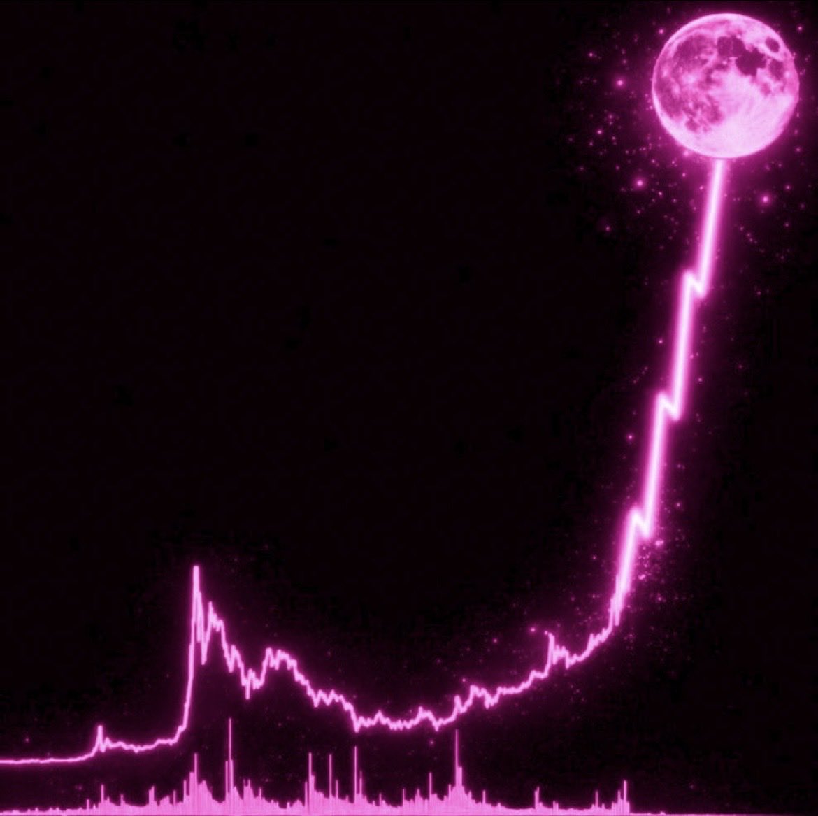 riverghostt67's tweet photo. @y0lloo solana:AVBN6kXdaw27ySuvMevKYzNTL8d39b7sGQFDCmsvpump 🩷🚀 https://t.co/zafaMEtmmE