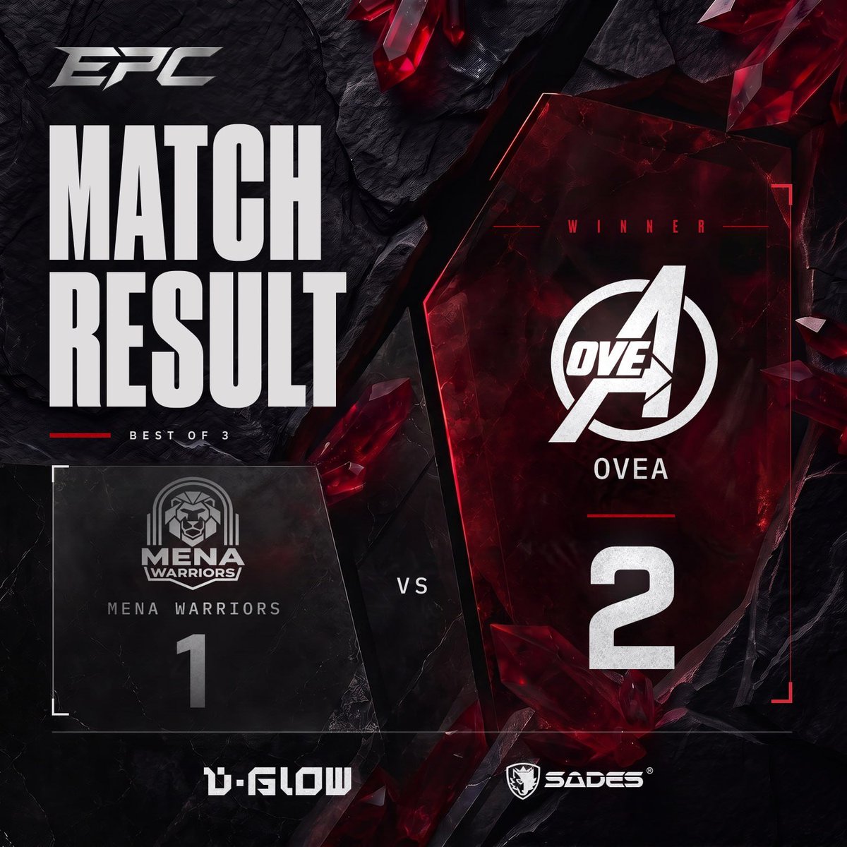 EPC_dota2's tweet photo. OveA 2:1 MENA Warriors

Three maps, and OveA take the crucial Lower Bracket series