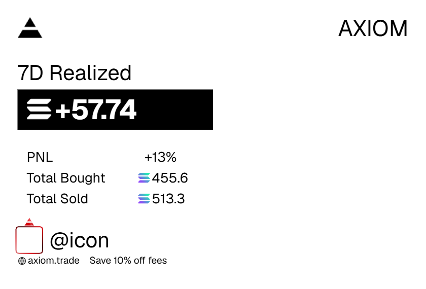 Source media 1 from @iconxbt