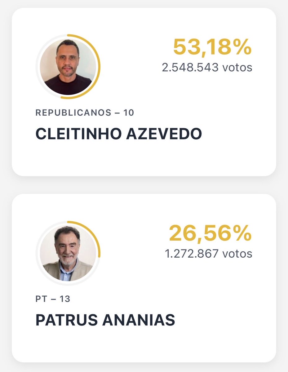 barckaren's tweet photo. Que vergonha … Minas https://t.co/BkrQjwqO5o