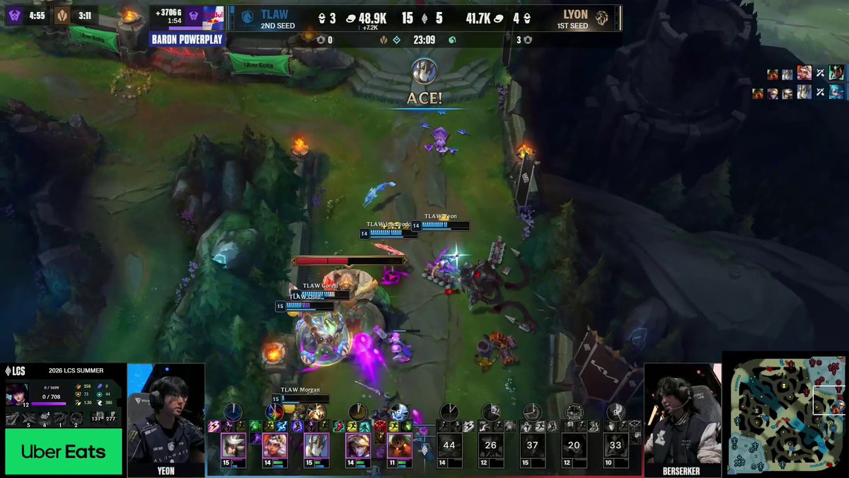 TLAW dominates LYON in a League of Legends match with a commanding 15-5 kill lead and a 48.9K to 41.7K gold advantage, securing an "ACE!" and Baron Powerplay at the 23:09 mark during the 2026 LCS Summer Split. The scene shows TLAW players celebrating near the Baron pit, validating the post's declaration that "TLAW can do no wrong."
