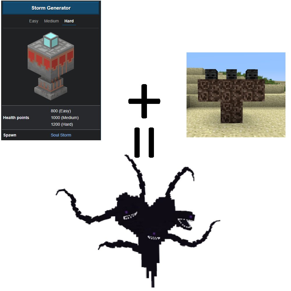MelstarBruh's tweet photo. Minecraft Dungeons 2 has a chance to do the funniest thing ever https://t.co/Bmar1xxXJu