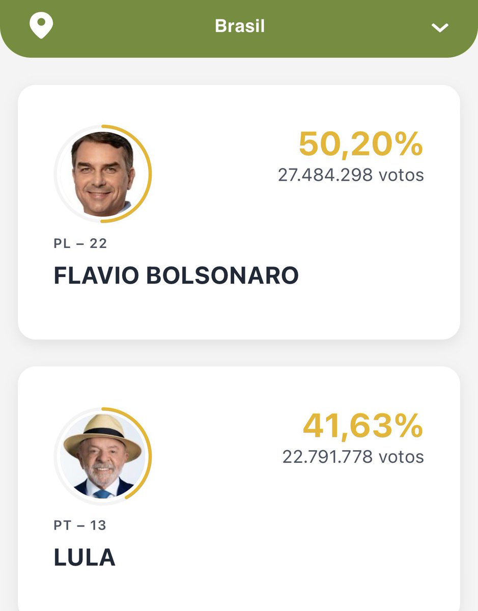 Elizalimaaaa's tweet photo. GENTEEEEEEE JÁ TO TENDO UM TRECO https://t.co/BFP4IY128L